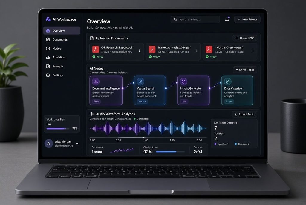 NotebookLM 5 Free AI Tools That Do 90 of Your Daily Work