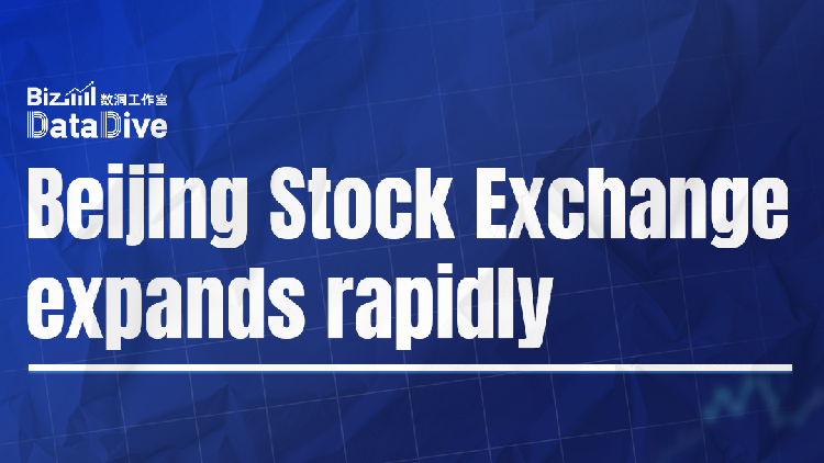 BizDataDive: Beijing Stock Exchange turns 5!